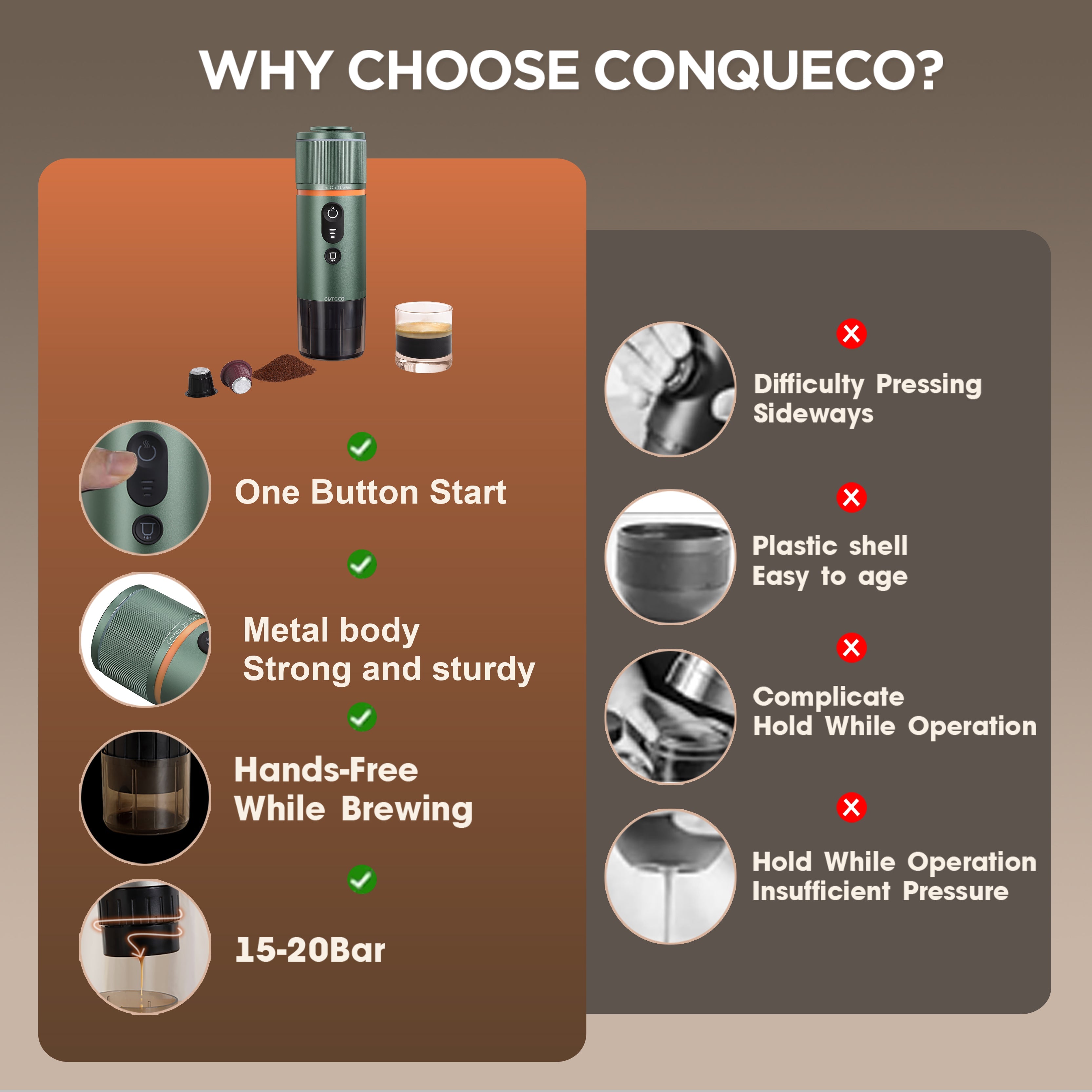 COTGCO Tragbare Espressomaschine für Camping 80ml- PCM020G